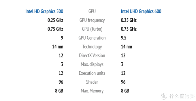 如何用NAS打造影片存储中心？实战QNAP 453Dmini+NETGEAR RAX8