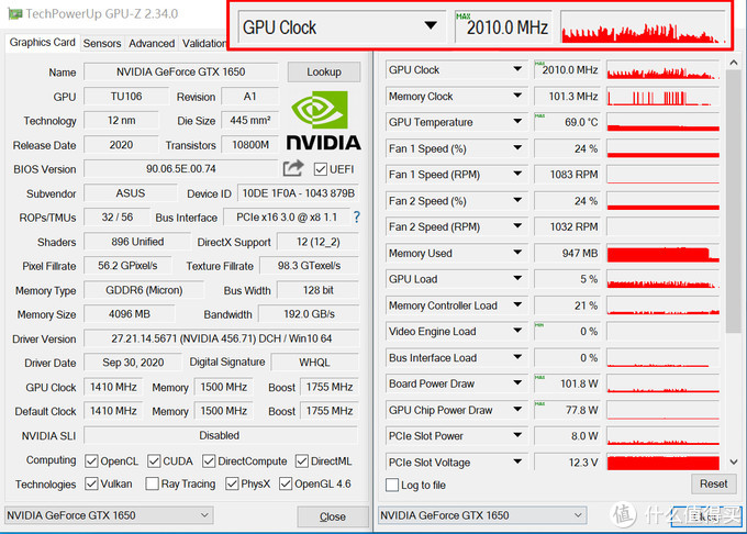 用着它等新甜点 tuf gtx1650-p显卡开箱