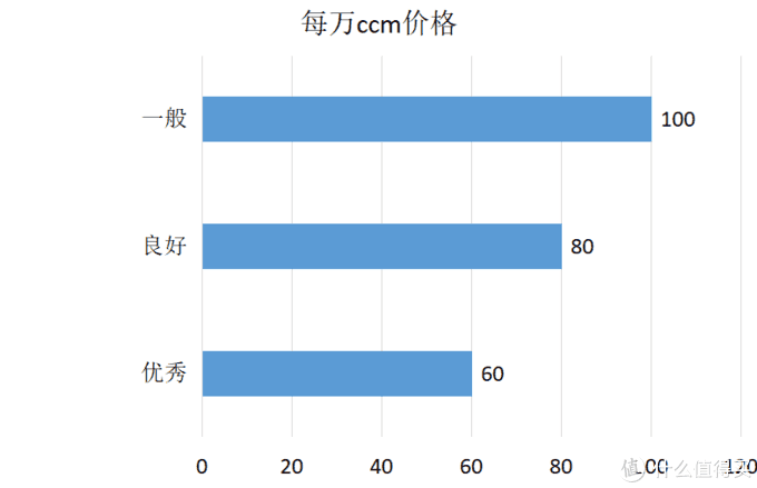 壁挂新风机？真相还是真香？一万六千字长文告诉你--值得买最强新风机推荐