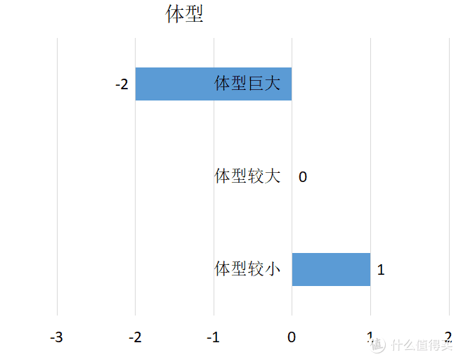 壁挂新风机？真相还是真香？一万六千字长文告诉你--值得买最强新风机推荐