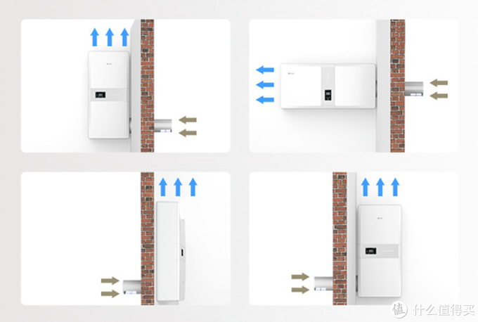 壁挂新风机？真相还是真香？一万六千字长文告诉你--值得买最强新风机推荐