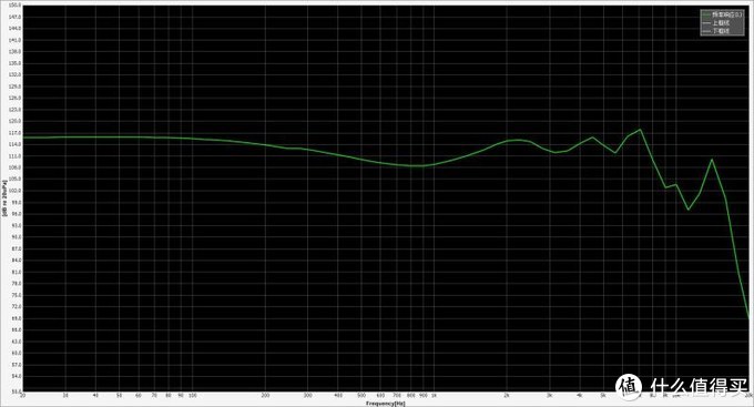 hifi篇一百三十四外美内润epz530声扬五动铁旗舰耳机试听分享