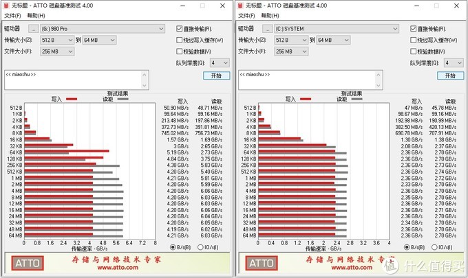 秒开游戏的快感：7GB/s 速度的三星 980 PRO入手了