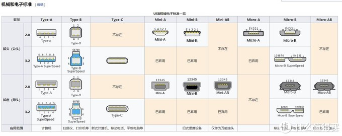 触控屏笔记本电脑推荐 触控屏笔记本选购指南_什么值得买