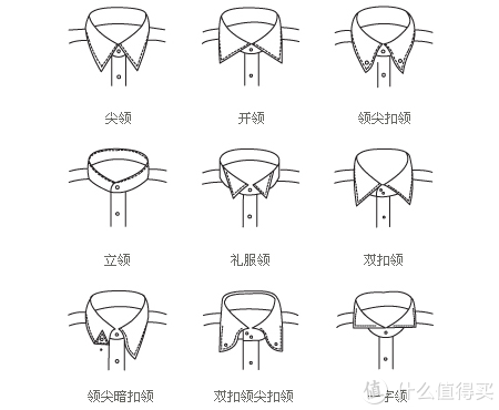 白衬衫只能配西装三分钟带你解锁更多穿搭技巧谁穿谁好看