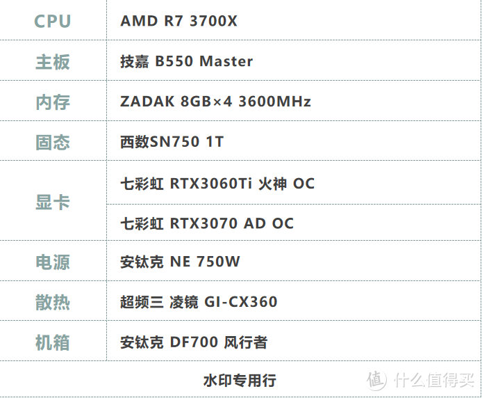 海王瞎折腾电脑升级计篇十五旗舰级显卡是智商税空气卡3060ti火神oc秒