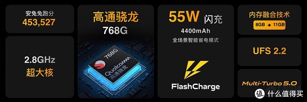 骁龙768g 55w超级快充 iqoo z3起售价1699元