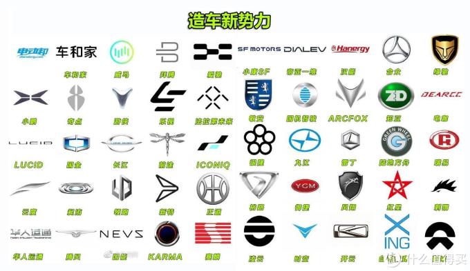 汽车整车>新能源车>文章详情>其实早在2019年的上海车展就出现过电动