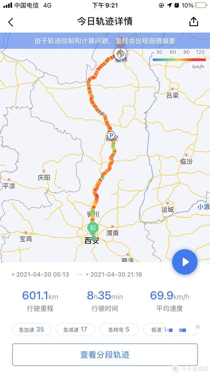 千里走单骑之大美沿黄公路摩旅自驾游