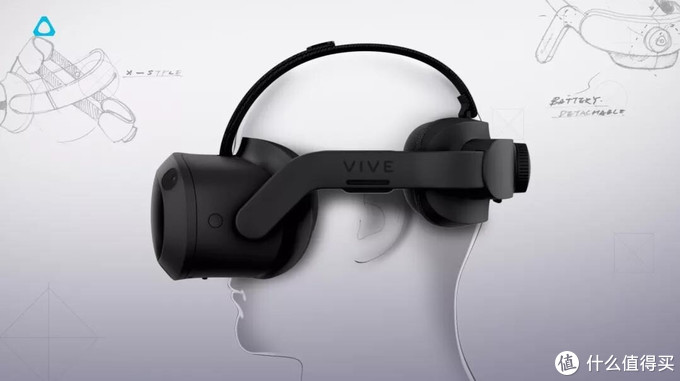 htcvivefocus3vr实时追踪体验