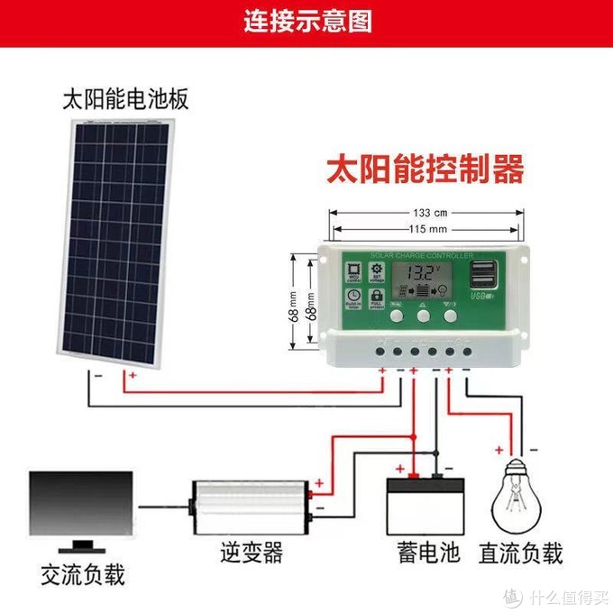 电压18伏,考虑到二手太阳能板电流有大有小,于是用4块板子并联,加大