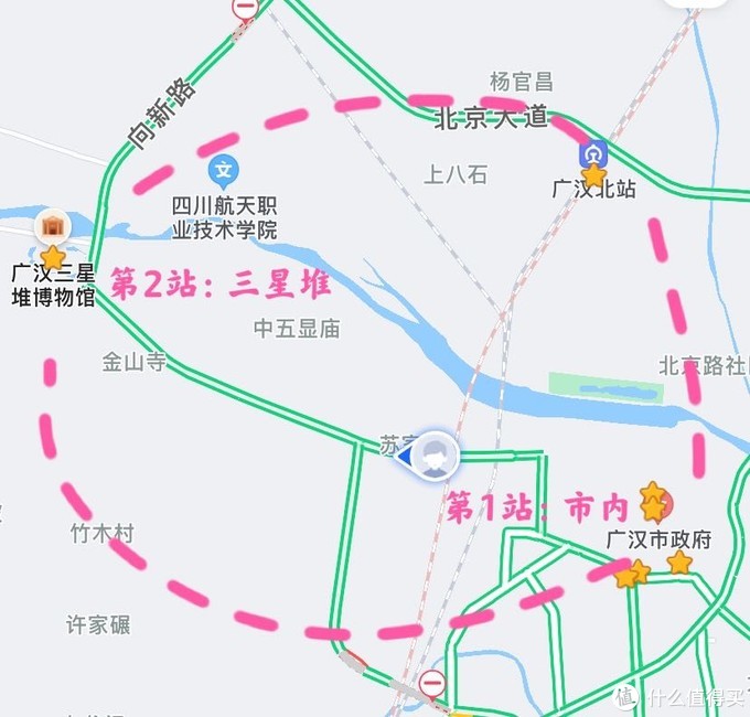 行程线路图