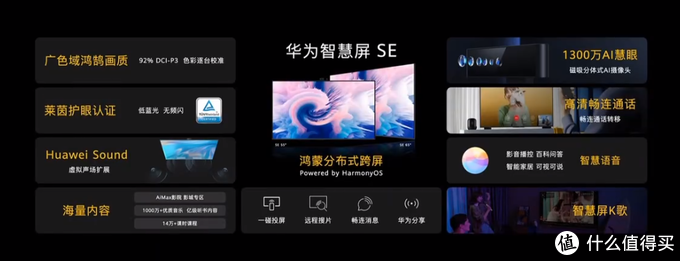 简析华为2021新品智慧屏值不值得买