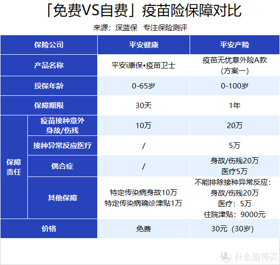 新冠疫苗有效期多久6月9号后停止接种是真的吗第一针和第二针的间隔是