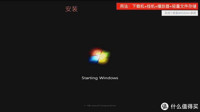 当前位置:></p></a>社区首页>电脑数码>电脑配件>文章详情>windows系统的安装