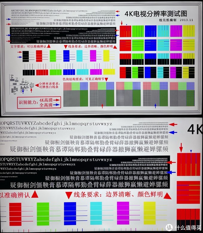 4k清晰度测试图放大后仍能清晰可见