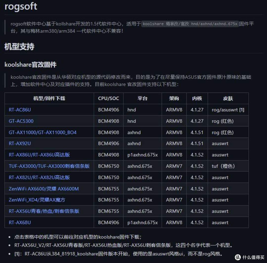 华硕灵耀ax5400 mesh路由器晒物与性能分析