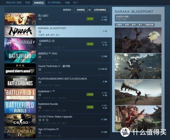 网易永劫无间亮相e3公开新武器与发售日今日冲上steam热销游戏榜