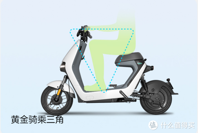 智能时代的到来——ninebot九号a30c_电动车_什么值得