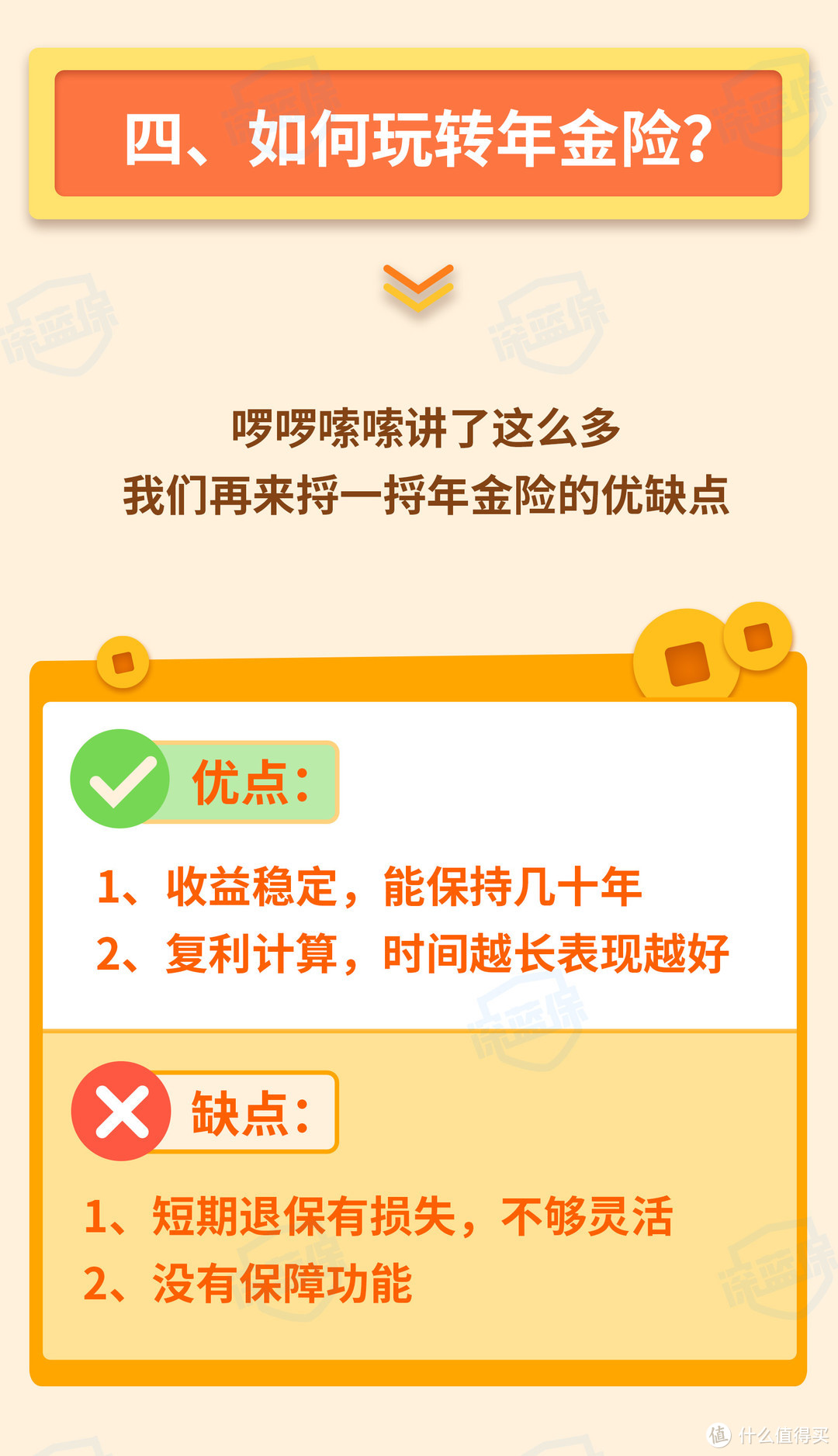 花20万亏8万买了还亏钱的年金险收益如何能买吗