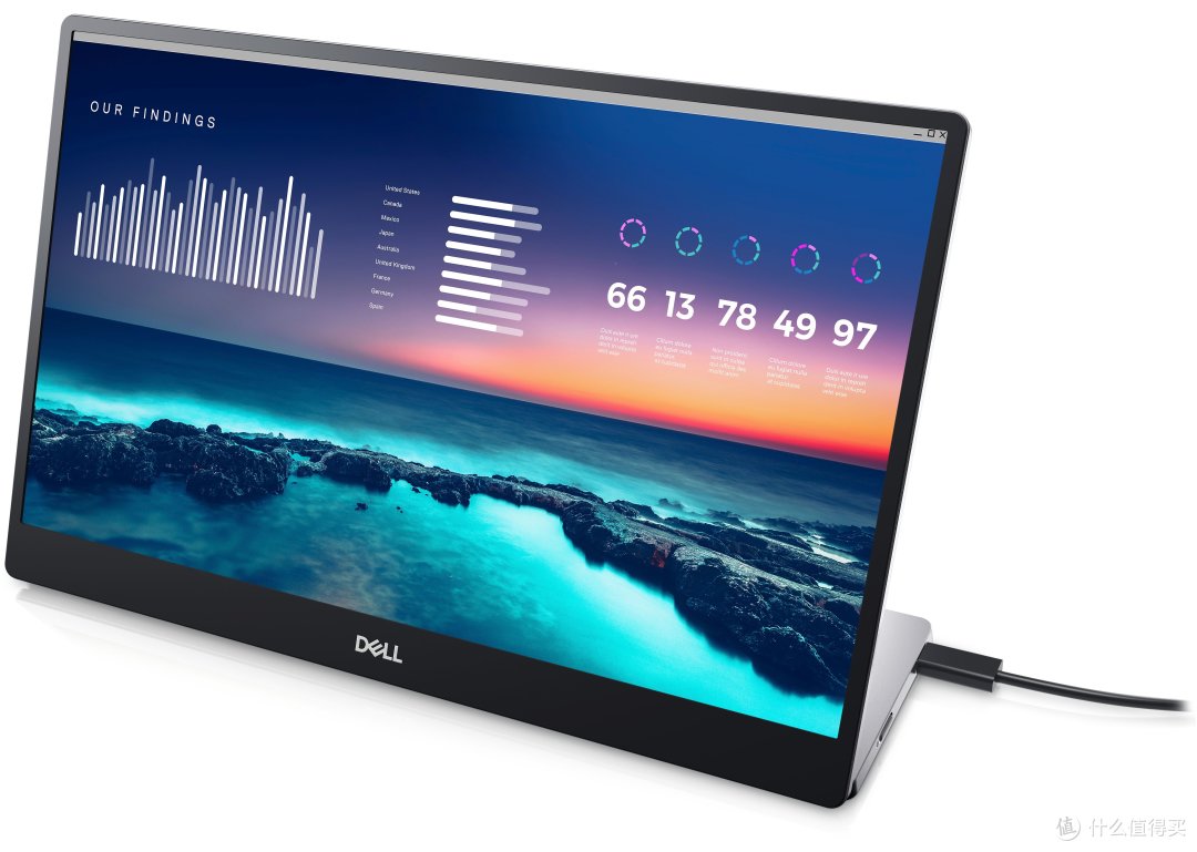 戴尔发布c1422h便携显示器xps味道支持usbc一线通2999元