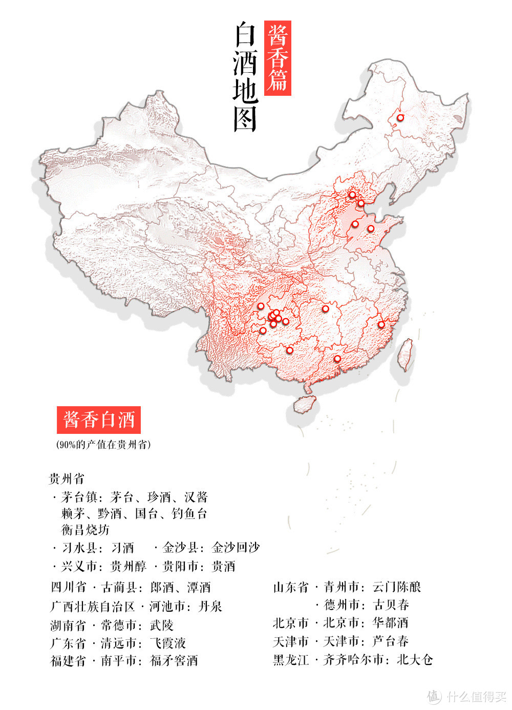 白酒地图篇二大国白酒科技酱香篇一文理清14大品牌77