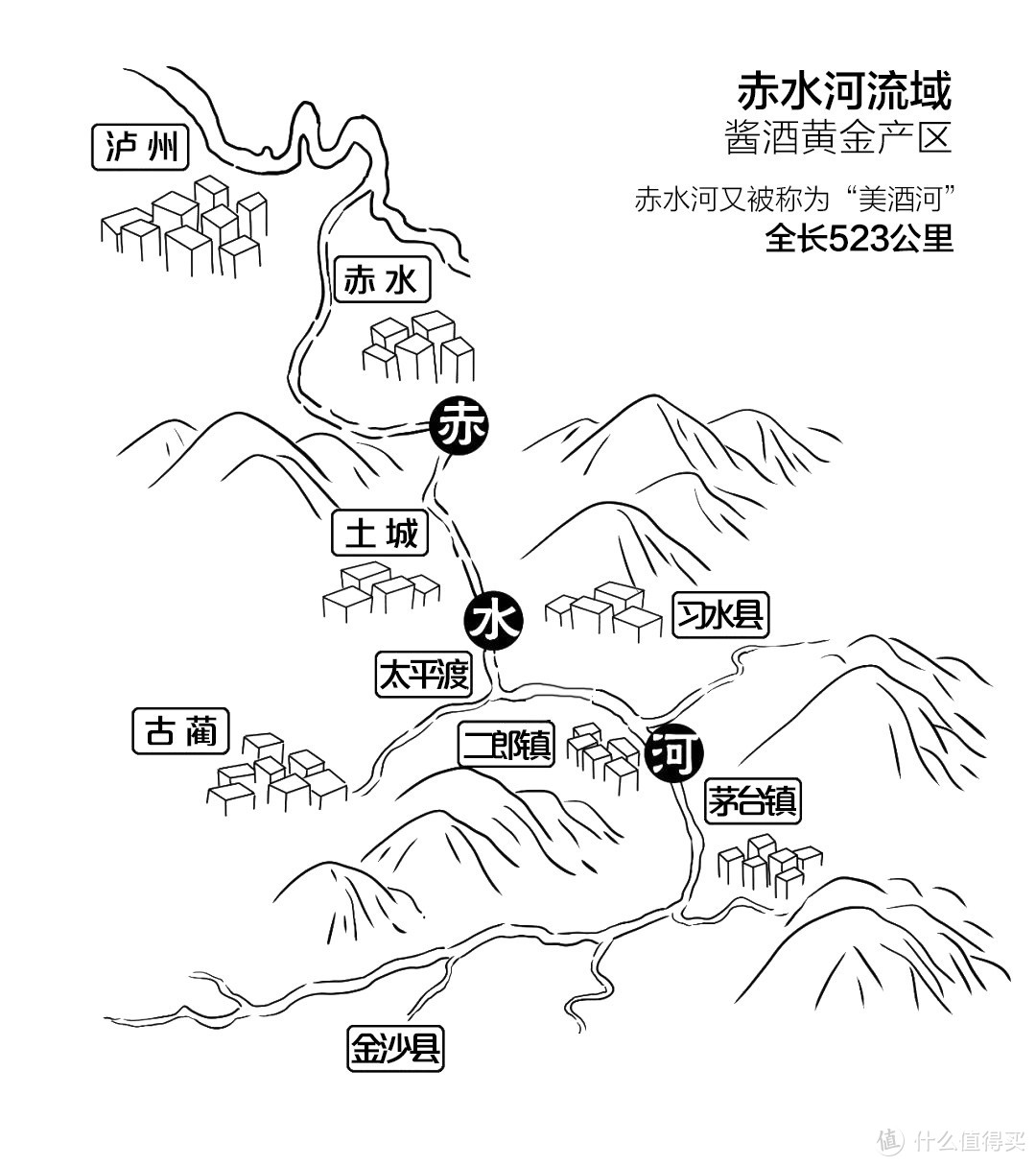 赤水河独特的生态条件,形成了中国的酱酒黄金产区