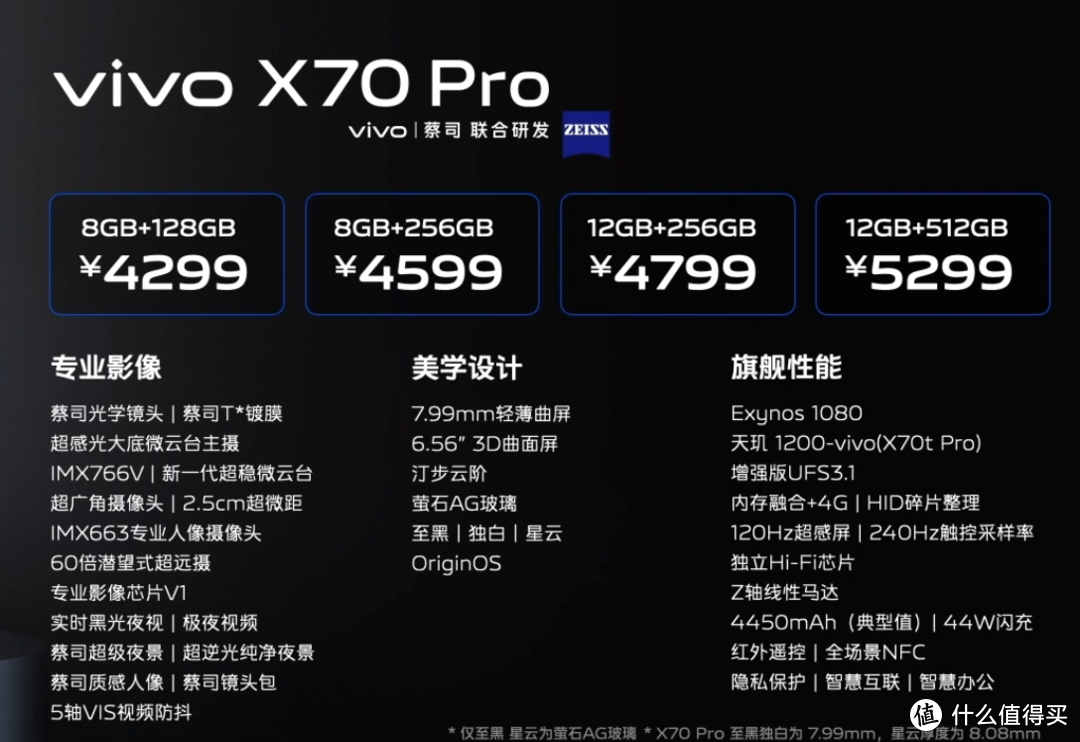 vivox70旗舰系列发布蔡司影像品阅时光