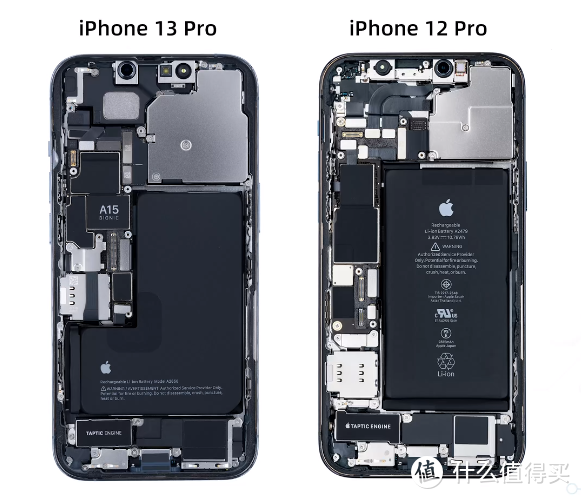 买了iphone13pro我很难想象下一次买苹果手机是什么时候