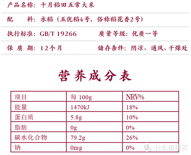 超酷美食篇十五七步选购正宗五常大米标准解析实战演示建议收藏