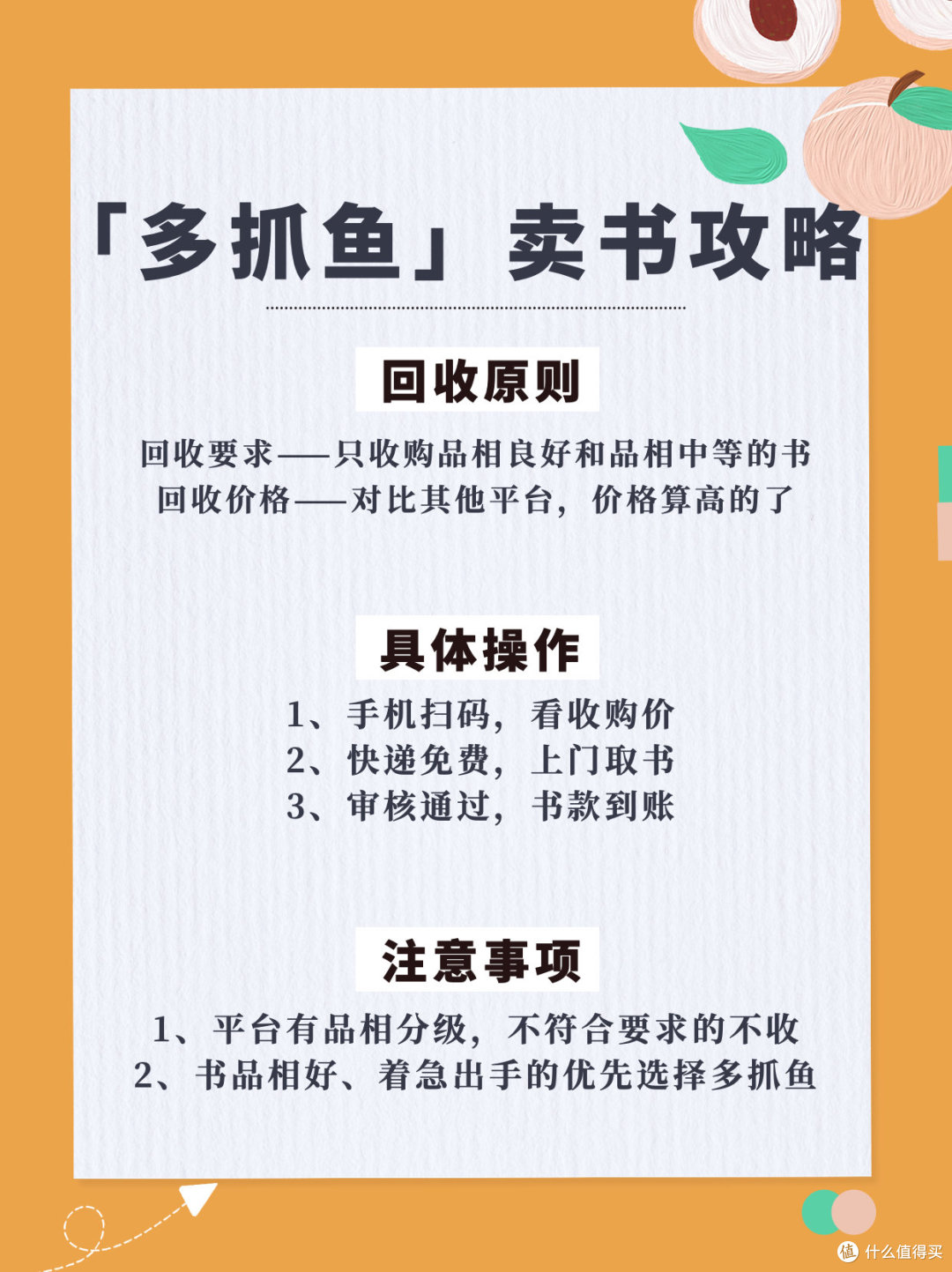 闲鱼卖东西怎么收