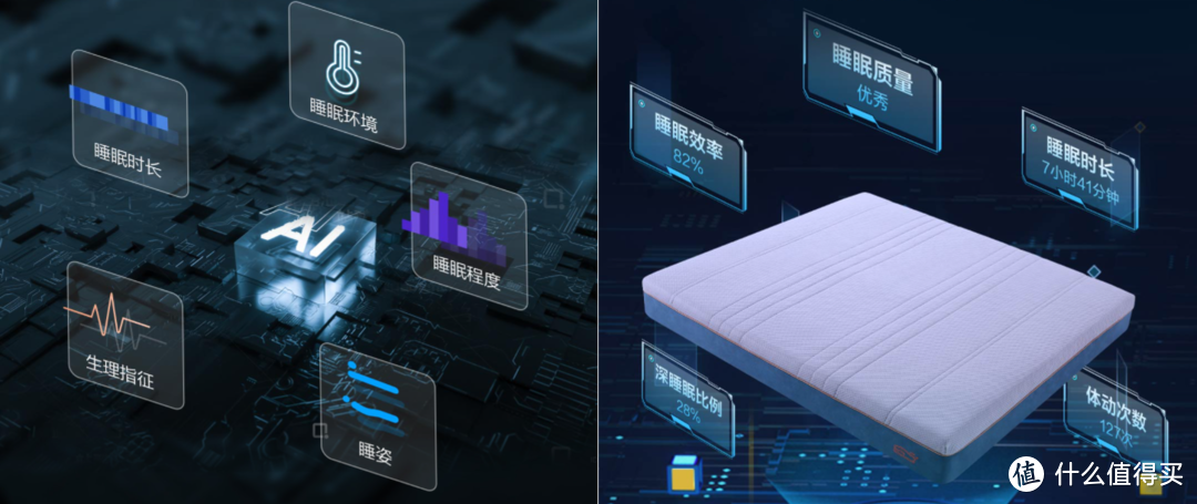 我爱我家篇三十一美可以睡出来全凭8h智能助眠床垫