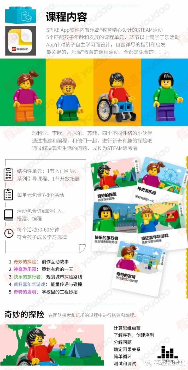 乐高教育新品spike科创基础套装45345介绍代替停产的wedo20的全新乐高