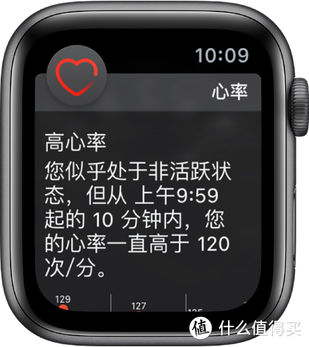 10 分钟未活动而心率依然保持在所选阈值之上或之下时,apple watch 会