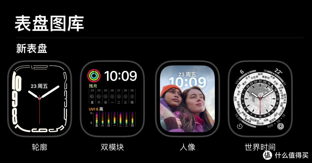 又到一年换表季你会为了新配色和新表盘入手applewatch7么