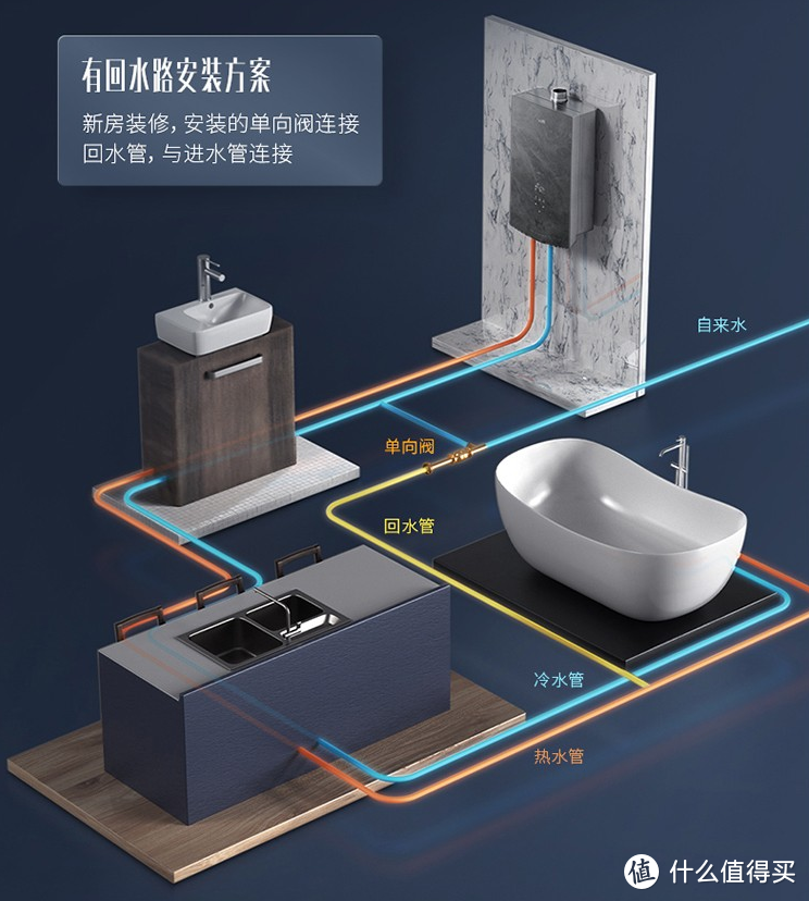 有颜有料热水随来华帝月岩系列零冷水燃气热水器