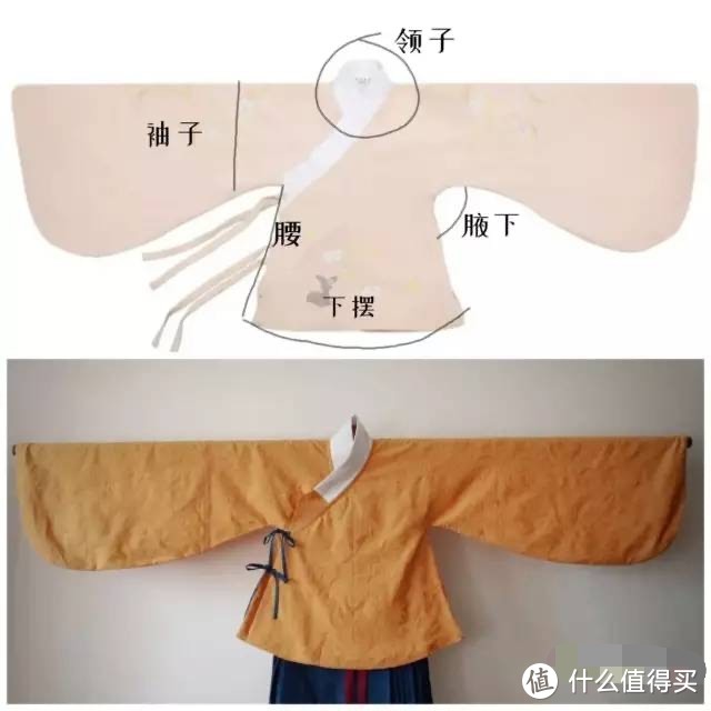 萌新第一件明制汉服形制怎么选你的第一件汉服是什么呢