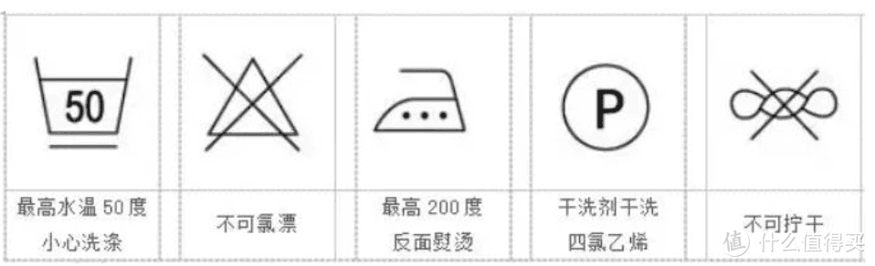 左起第三个符号表示不可以暴晒,需要在阴凉处悬挂晾干