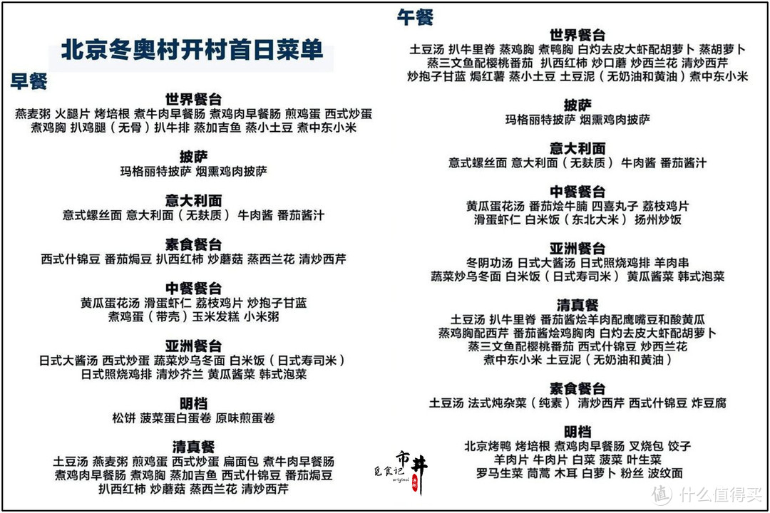 北京冬奥村首日菜谱200多道菜凭实力出圈一起看看咋样