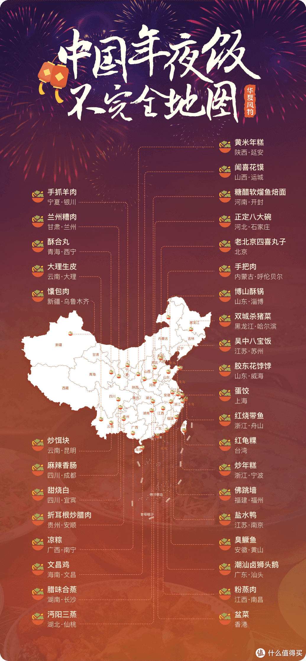 中国年夜饭不完全地图 08华夏风物