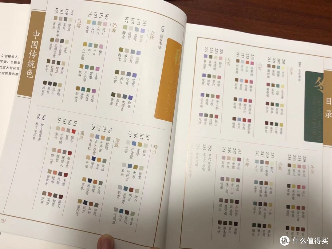 故宫文物中选取应时应节的96件,从文物中提取,介绍了384种中国传统色