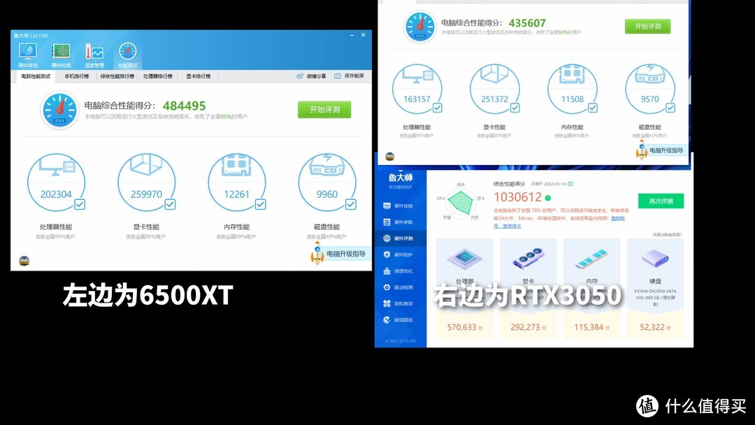 新旧版 跑分居然没6500xt多性能方面 跑个图一乐大师和32g ddr4 2666