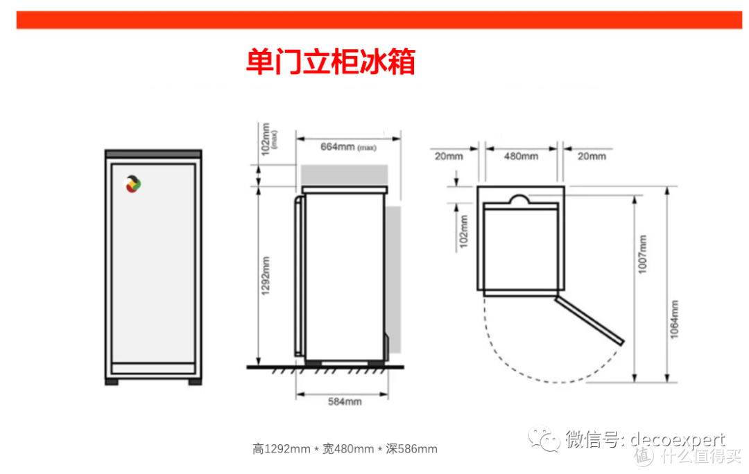 冰箱的尺寸汇总合集反手一个收藏