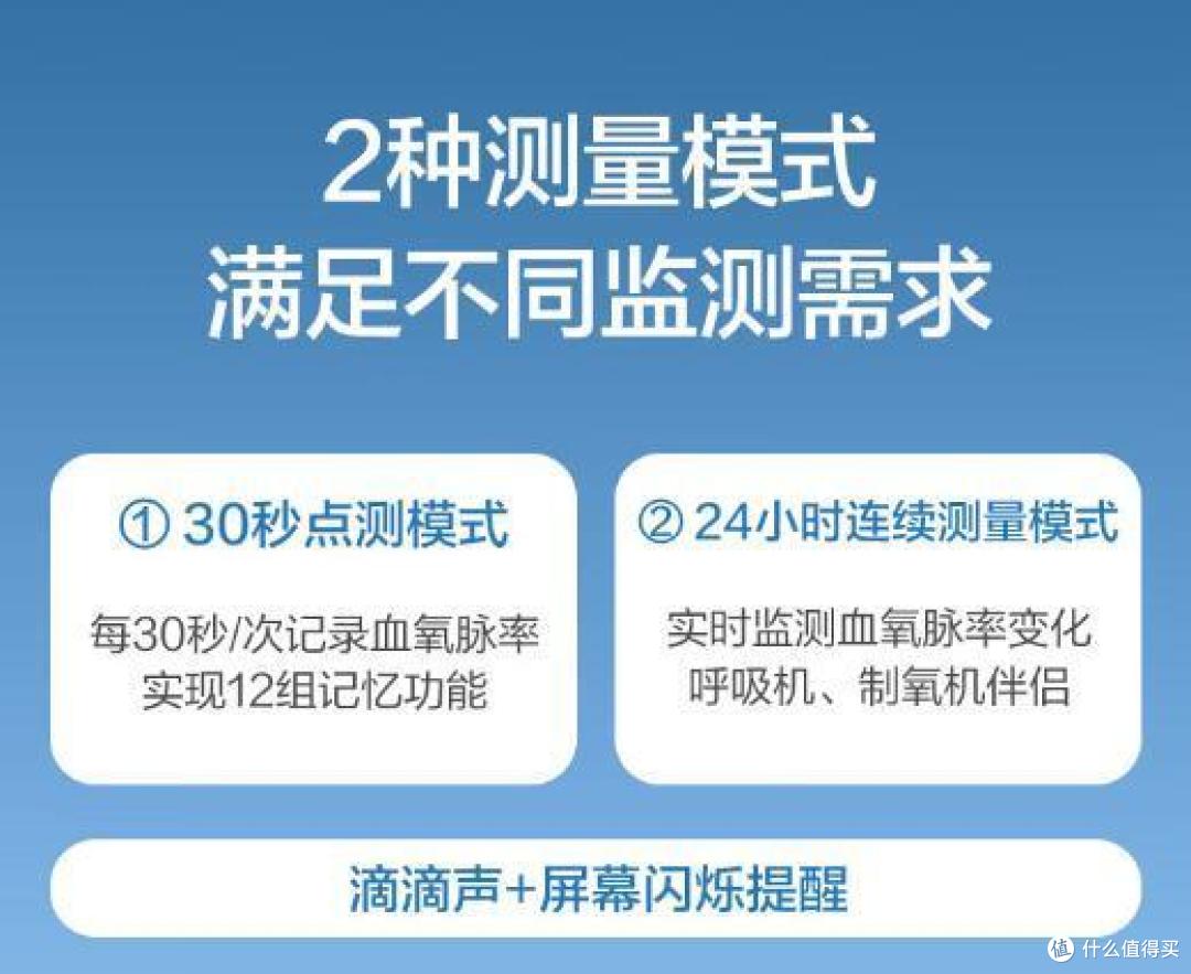 血氧仪选购指南，能测PI的才是好的血氧仪，乐普PF-10AW手指夹式脉搏蓝牙充电版血氧仪新品实测_血氧仪_什么值得买