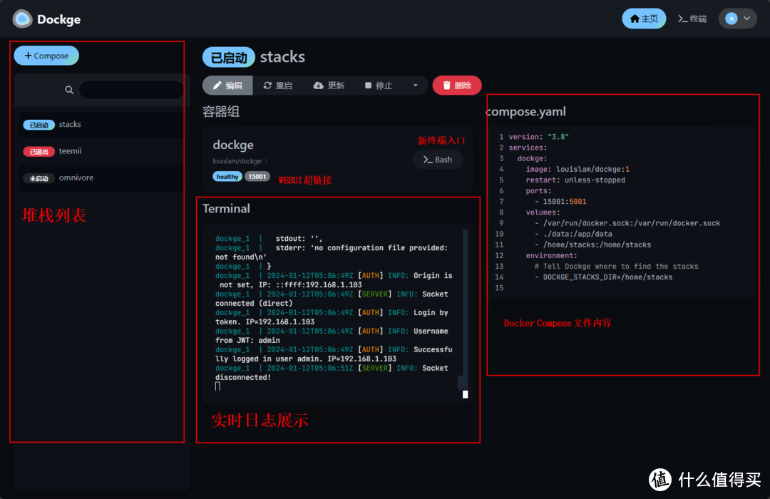 超强面板小白轻松玩转Docker Compose堆栈可视化面板Dockge NAS存储 什么值得买