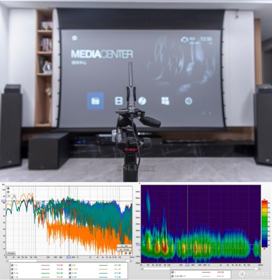 万元级高性价比家庭影院配置：天龙AVR-S970H功放机+普乐之声MXT 5.1.2
