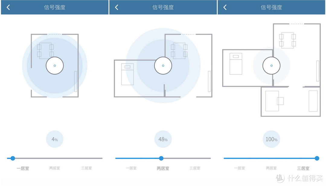 槽点满满 — 必虎 uRouter 路由器 开箱简评