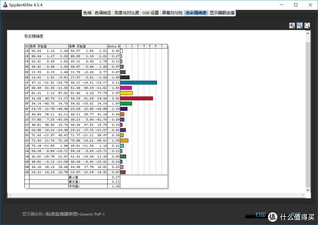 单撸一篇好吧，5k买个游戏本——HP 惠普 暗影精灵II代精灵绿 评测