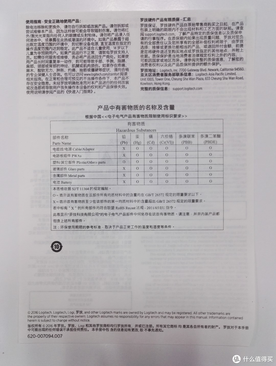 出身注定不凡，你本来就很屌------Logitech M720 完全众测报告