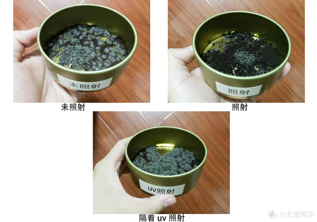 B+W UV-PRO 镜头防霉器：究竟有没有用